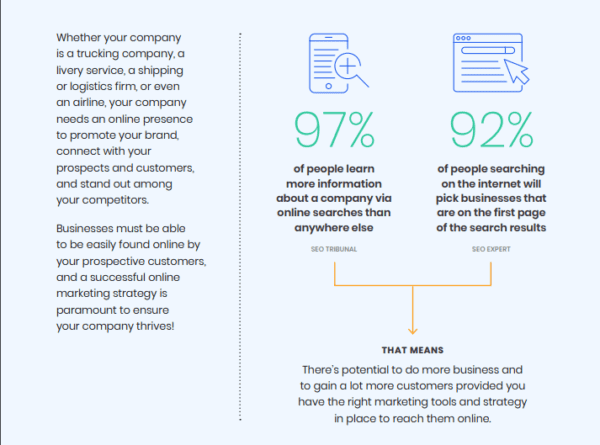 Facebook Page Name Ideas for Business